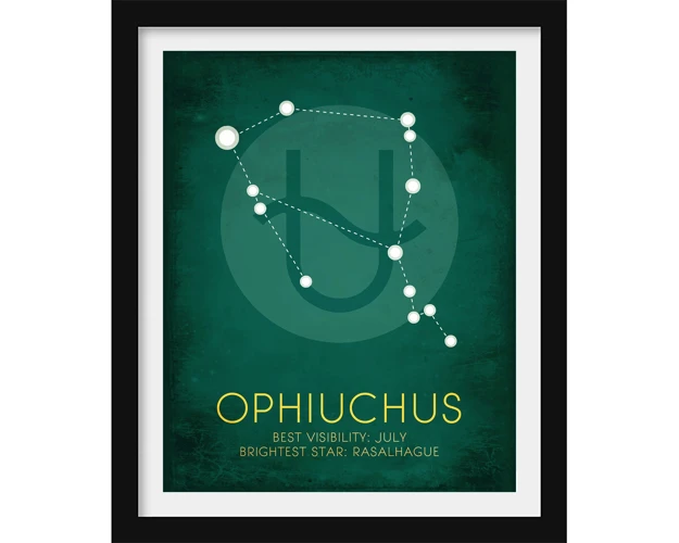 Aquarius And Ophiuchus As Friends