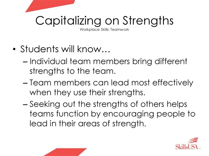 Captializing On Strengths