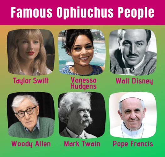 Celebrity Ophiuchus Personalities