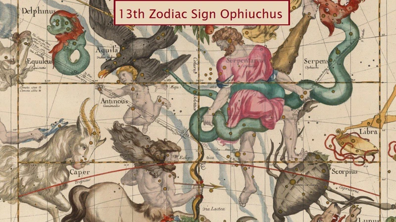 Life Path And Career Choices For Ophiuchus Individuals