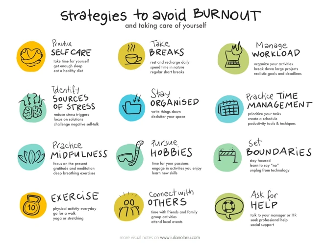 Manage Stress And Avoid Burnout