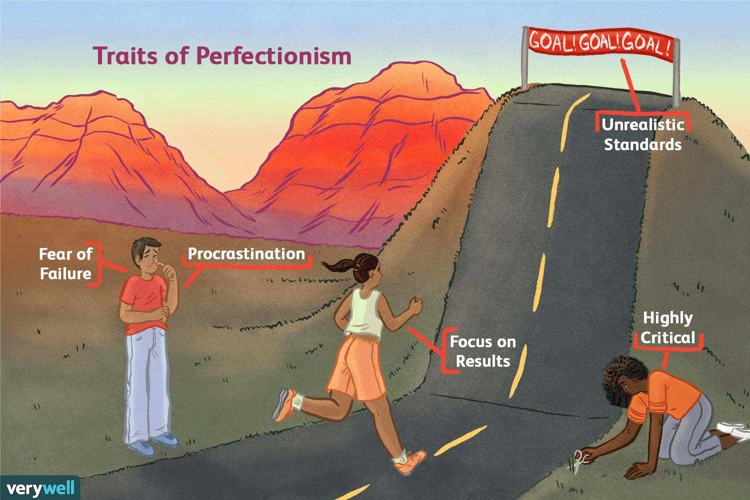 Negative Characteristic: Perfectionism