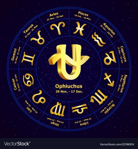 Ophiuchus And Horoscopes