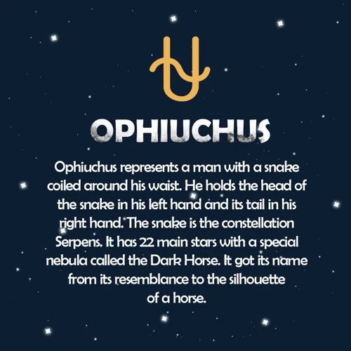 Ophiuchus And The Zodiac Signs