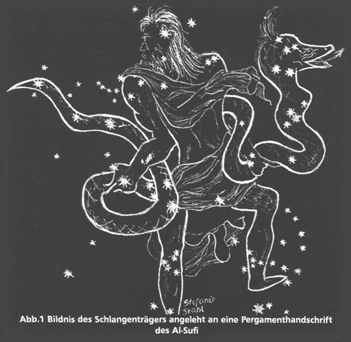Ophiuchus Compatibility And Interactions