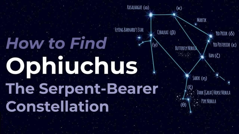 Ophiuchus In Astronomy