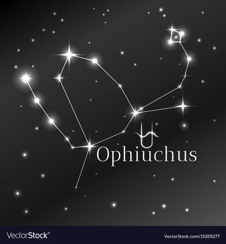 The Cosmic Bond Of Ophiuchus-Pisces
