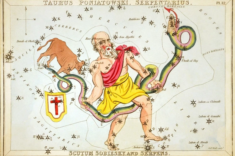 The Ophiuchus Controversy
