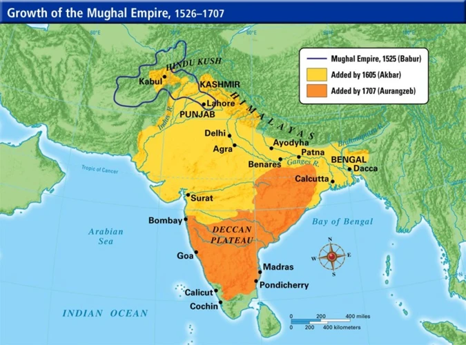 The Rise Of The Mogul Empire