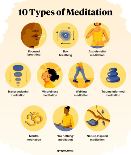 Tips For Starting A Mindfulness Meditation Practice